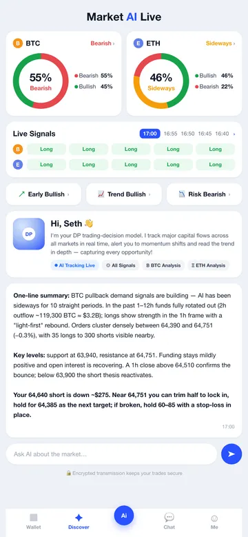 dp.life app screenshot